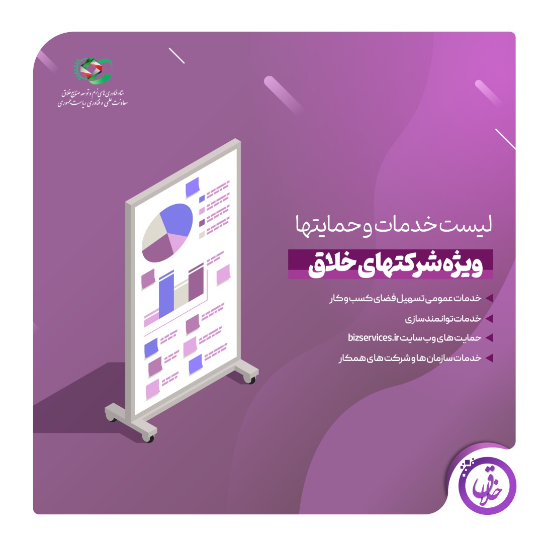 لیست کامل حمایت ها و خدمات قابل ارائه به شرکت های خلاق