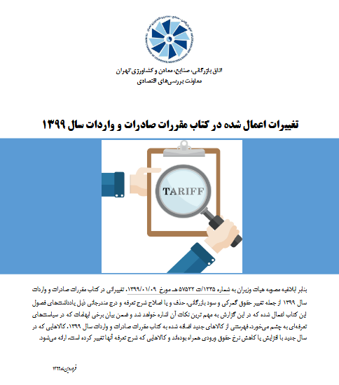 مقررات صادرات خرما